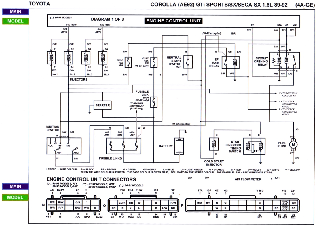 toyota 4age ecu pinouts #4