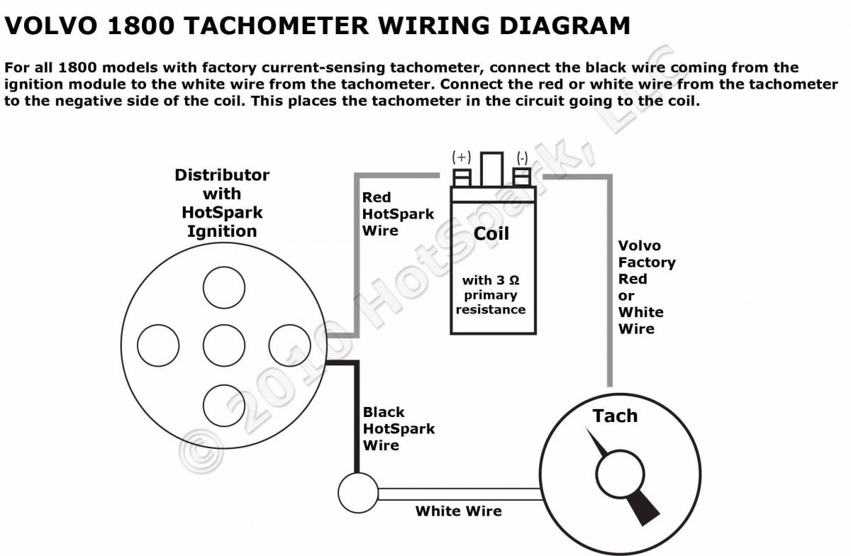 Electronic Dizzy  How To Get Tacho Working