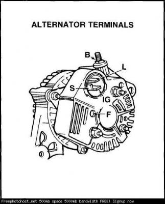 AE86 16V - Alternator Wiring Basics... toyota 2tc engine wiring diagram 