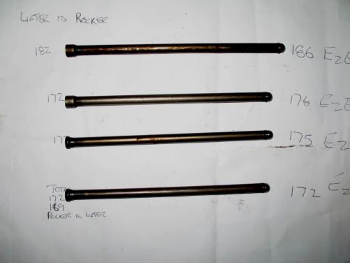 K Motor Pushrods.jpg