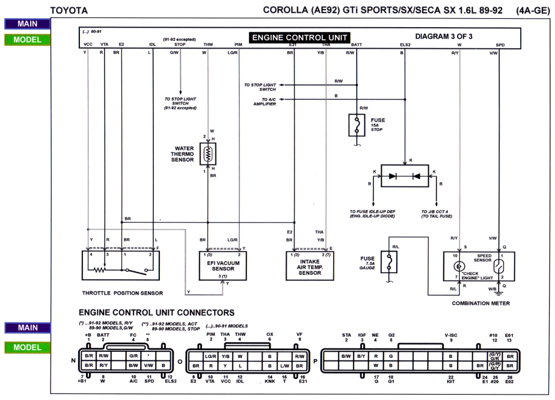 File:AE92 4AGE ECU Wiring Diagram 3.jpg