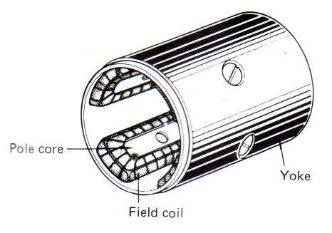 Conventional Starter Field Housing.jpg