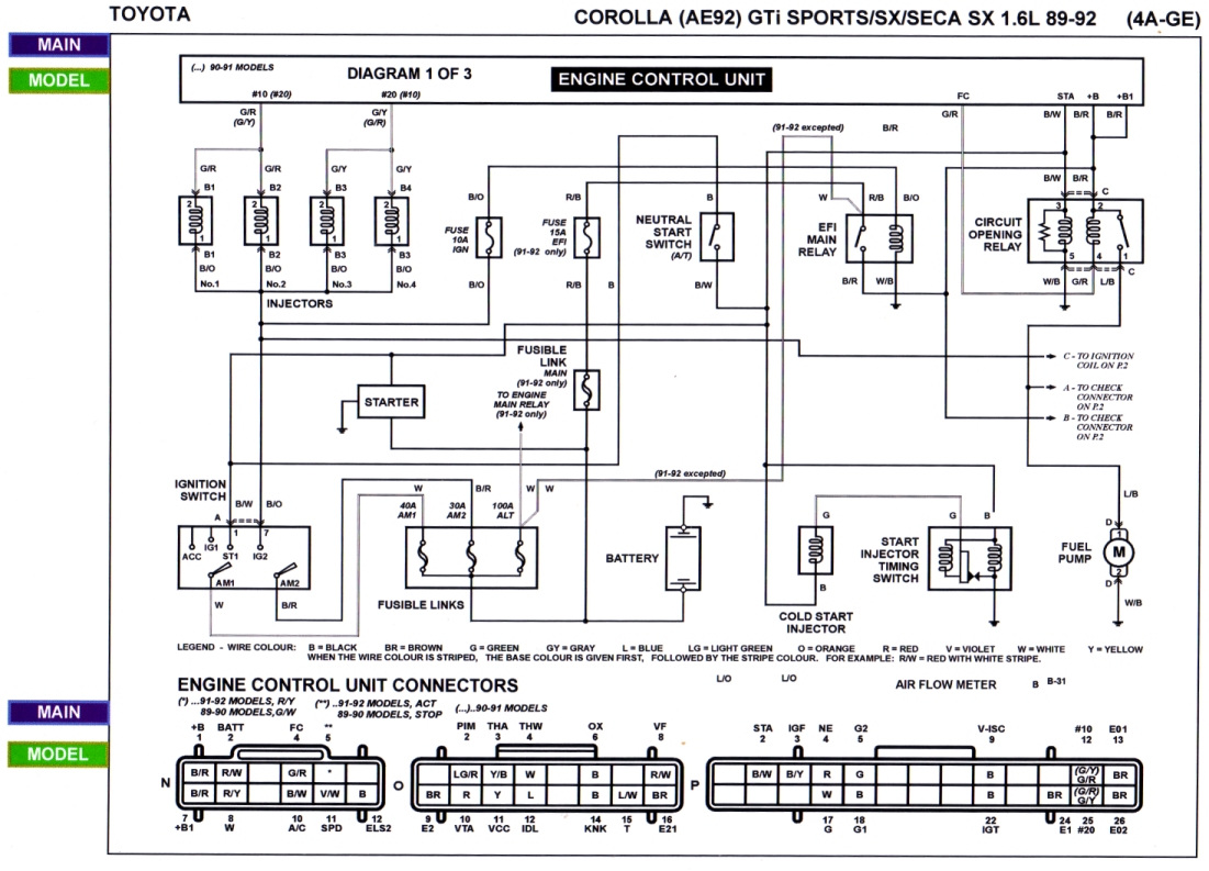 Tech Engine  A Series  Wiring Diagrams