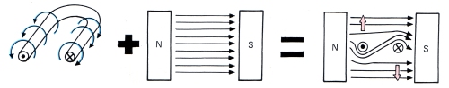 Starter Principals Magnetic Flux.jpg