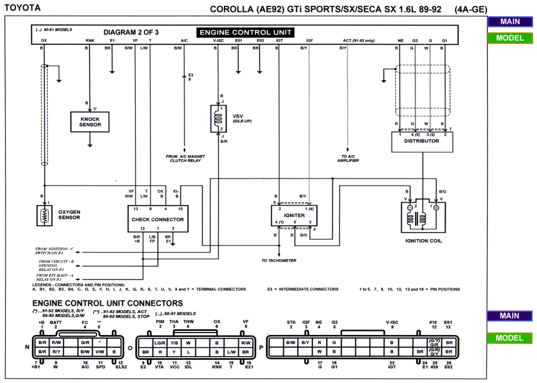 AE92 4AGE ECU Wiring Diagram 2.jpg