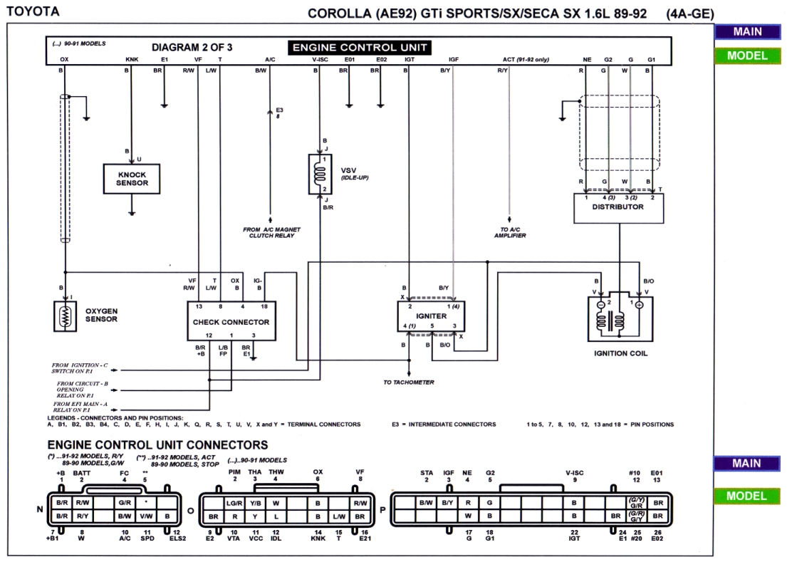 File:AE92 4AGE ECU Wiring Diagram 2.jpg