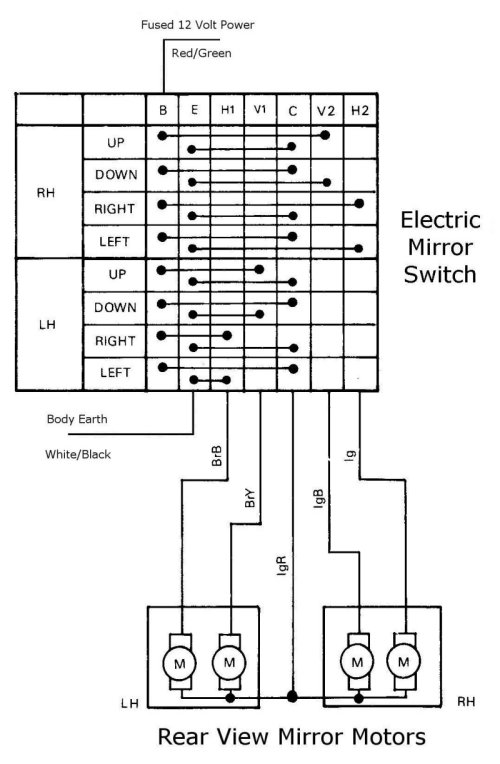 power schematic wiring colors