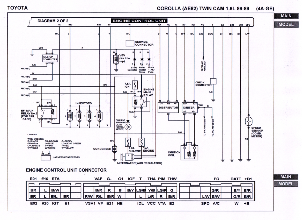 AE82 ECU Wiring Diagram 2.jpg