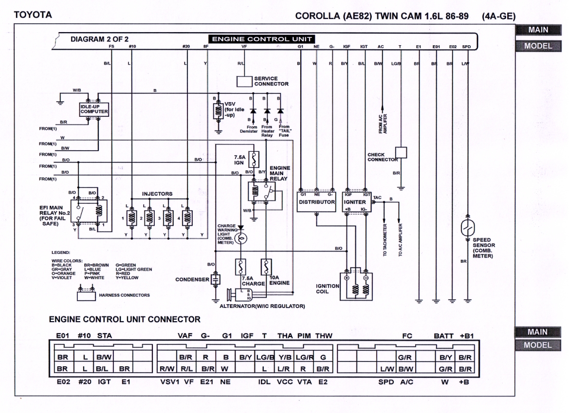 File:AE82 ECU Wiring Diagram 2.jpg