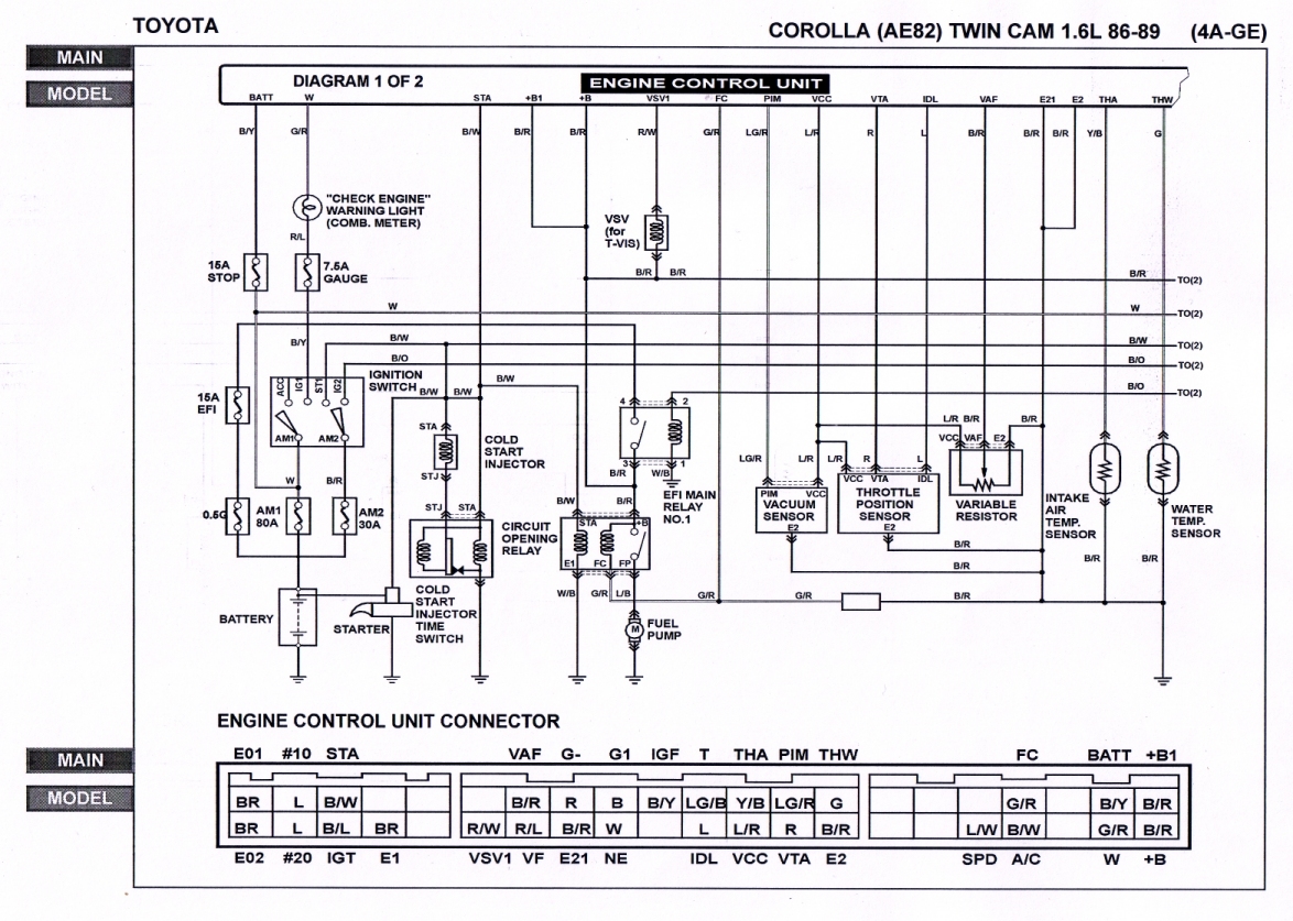 Tech:Engine/A Series/Wiring Diagrams - Rollaclub