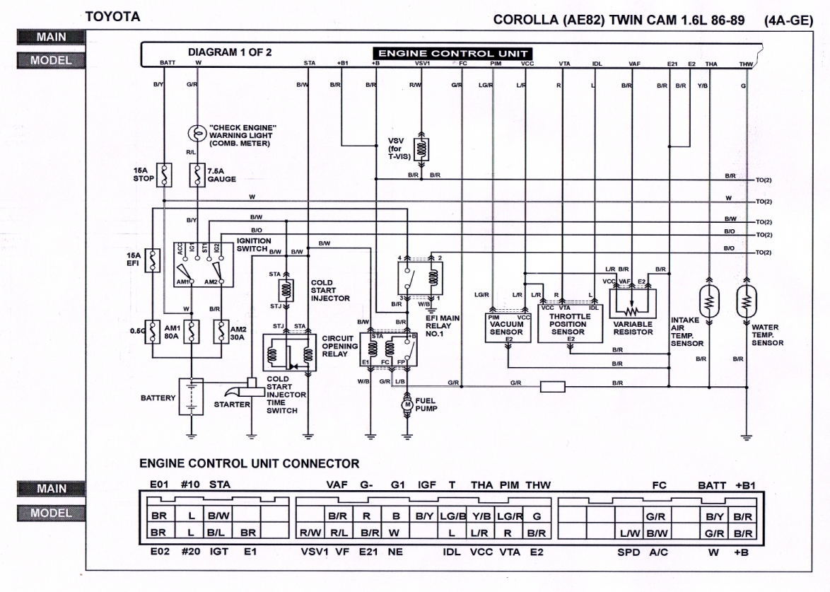 File:AE82 ECU Wiring Diagram 1.jpg